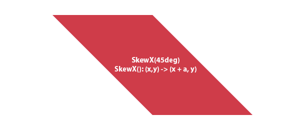 math-css2