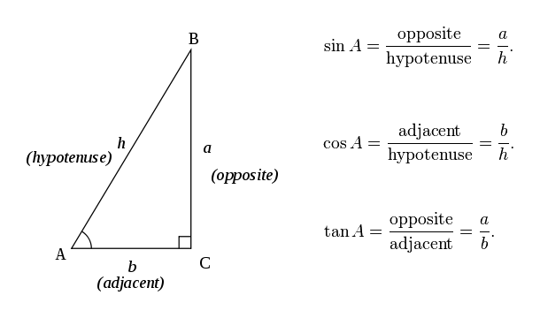 math-css1