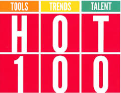 R/GA London Picks 5 Hot Technologies for 2013