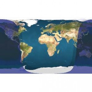 Lessons Learned with a Global Team using Agile